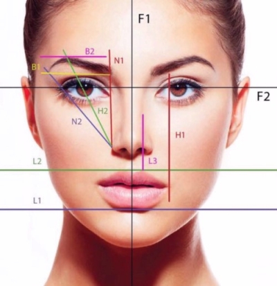 Dermopigmentación y Microblading + IA
